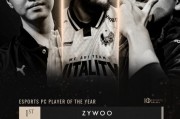 国外电竞大奖公布年度PC电竞选手前三：ZywOo、Chovy、Gumayusi