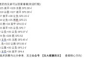 周五012西甲 莱万特VS奥萨苏纳，赛事分析与比分预测